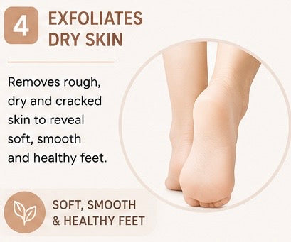 Electronic Pedicure Tool with 2 Replaceable Roller Heads | Portable Electric Foot Callus Remover