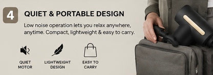 Premium Deep Tissue Massage Gun – Portable Muscle Massager with 4 Interchangeable Heads & Adjustable Speed