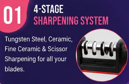 4-Stage Kitchen Knife Sharpener with Ergonomic Non-Slip Handle | Manual Knife & Scissor Sharpener