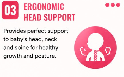 Baby Anti-Spit Up Sleeping Pillow | 45° Inclined Newborn Head Support Cushion | Soft Washable Baby Sleep Positioner