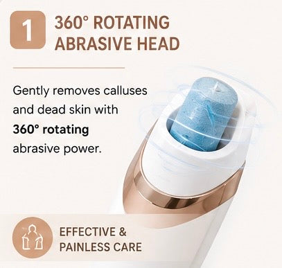 Electronic Pedicure Tool with 2 Replaceable Roller Heads | Portable Electric Foot Callus Remover